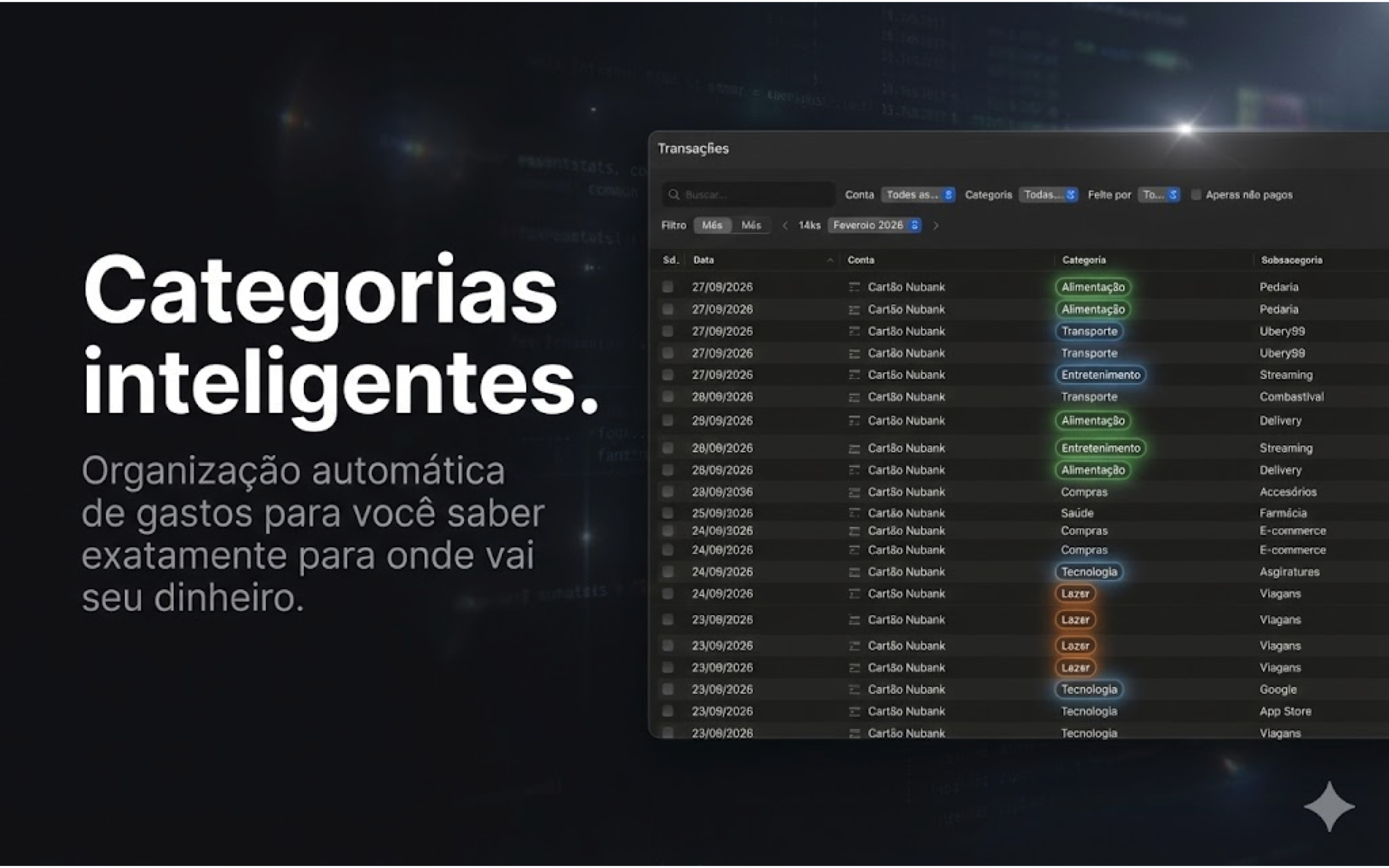 Categorias inteligentes com IA